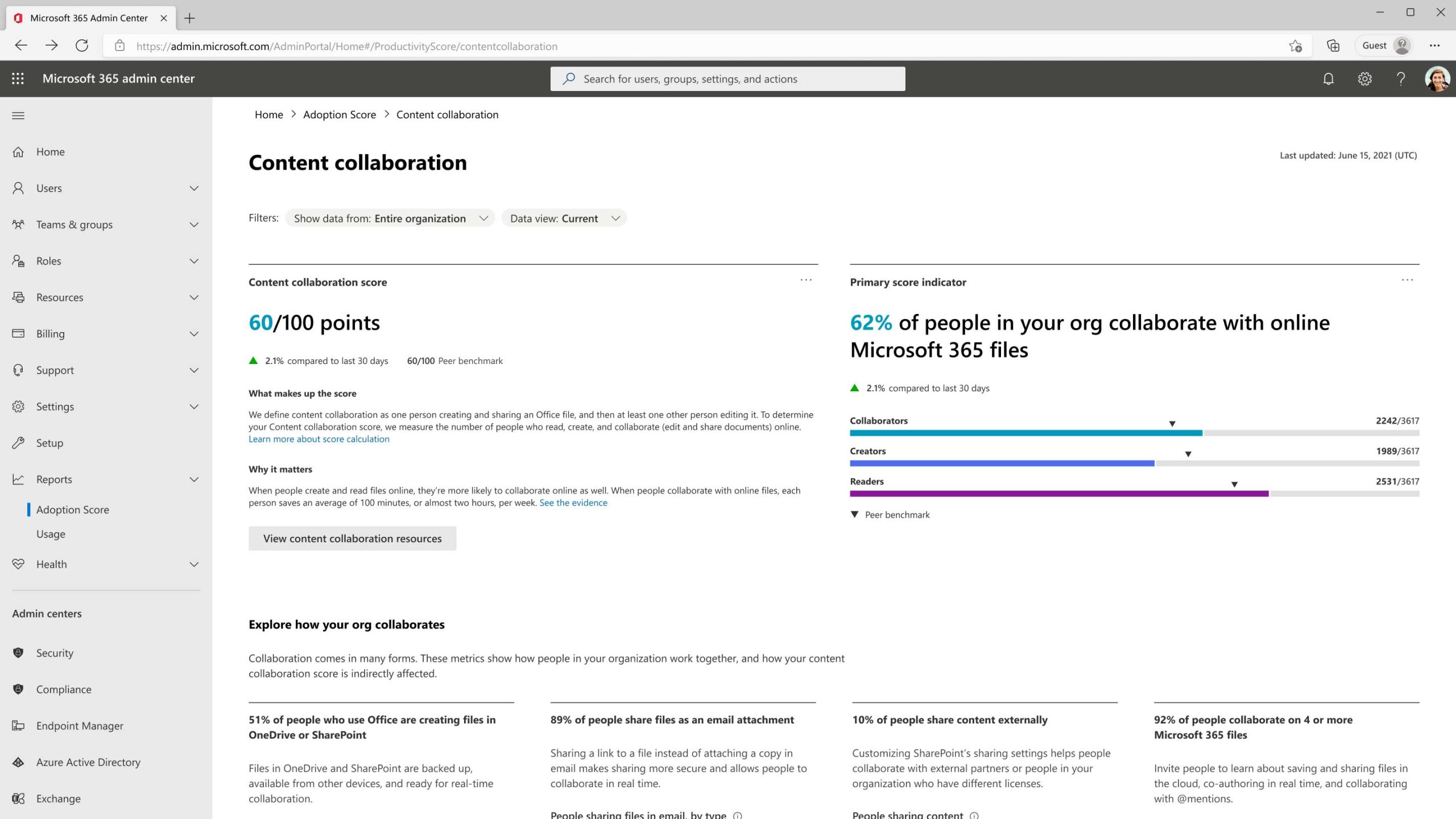 People experiences with Microsoft Adoption Score